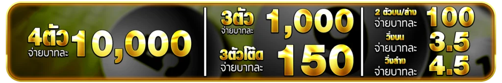 อัตราจ่าย Huayork